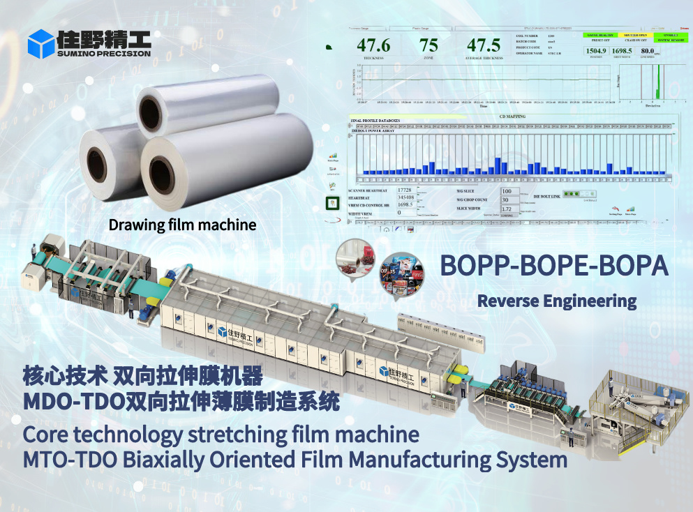 BOPE雙向(xiàng)拉伸薄膜生產線